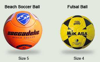 A comparison of the dimensions of a beach soccer and futsal ball